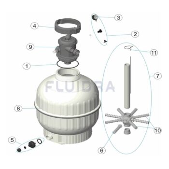 ASTRALPOOL Ersatzteile für Sandfilter CANTABRIC TOP