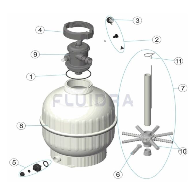 ASTRALPOOL Ersatzteile für Sandfilter CANTABRIC TOP