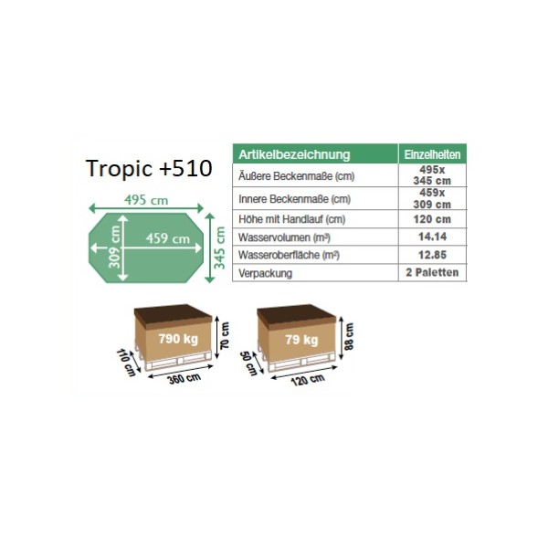 BWT Holzpool TROPIC 4.95 x 3.45 HT: 120 – Bild 3