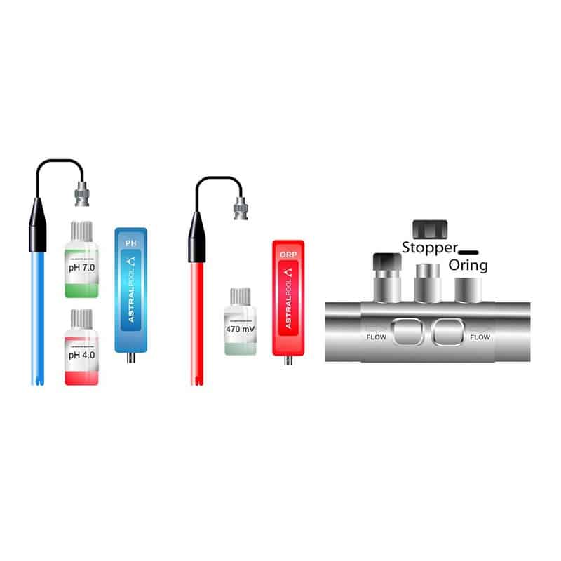 ASTRALPOOL Erweiterungsmodul zur Kontrolle des pH und ORP – S-Driver SD pH+ORP – Bild 4