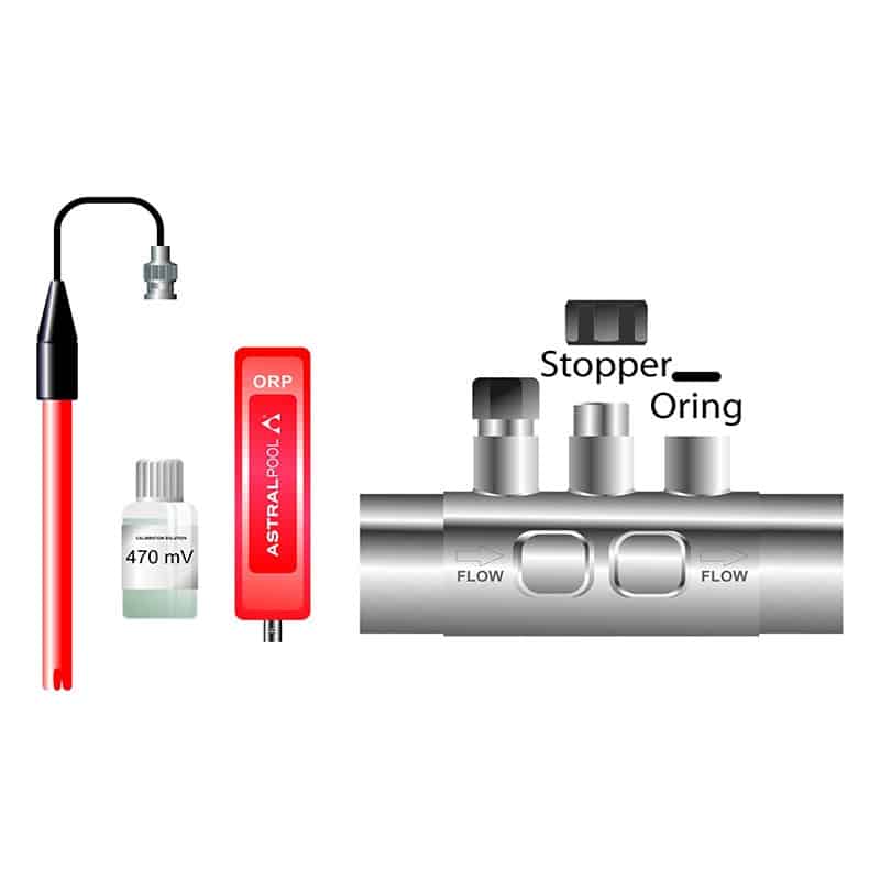 ASTRALPOOL Erweiterungsmodul zur Kontrolle des pH und ORP – S-Driver SD pH+ORP – Bild 6