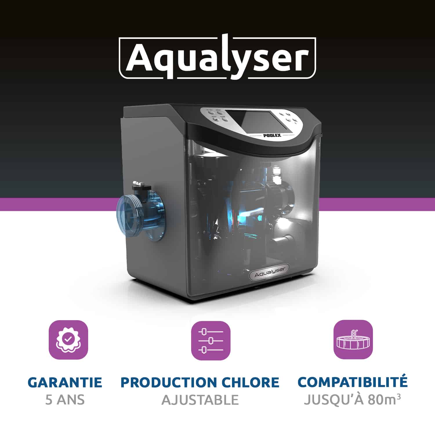 POOLEX Mess- und Dosieranlage Aqualyser TOTAL – Bild 9