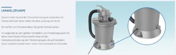 POOLSTAR Kompaktsandfilteranlage inkl. Pumpe für Pool, 3,03 m3/h – Bild 5