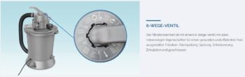 POOLSTAR Kompaktsandfilteranlage inkl. Pumpe für Pool, 3,03 m3/h – Bild 6