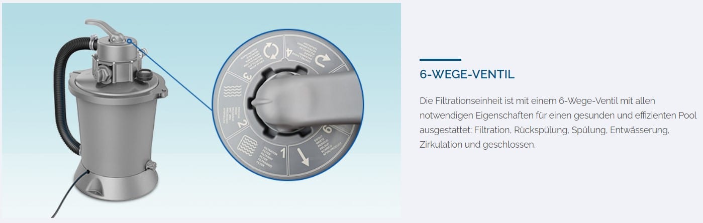 POOLSTAR Kompaktsandfilteranlage inkl. Pumpe für Pool, 3,03 m3/h – Bild 6