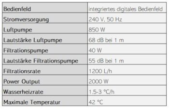 NETSPA Whirlpool OCTOPUS – Bild 8