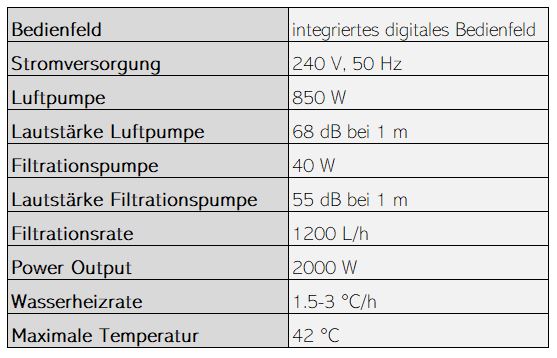 NETSPA Whirlpool OCTOPUS – Bild 8