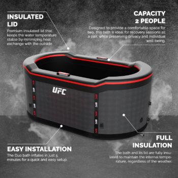 NETSPA Eisbad UFC DUO – Bild 10