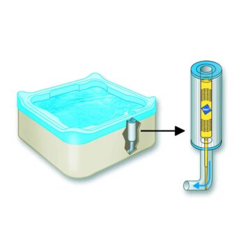 ZODIAC Wasserpflege für Whirlpools NATURE 2 SPA – Bild 5