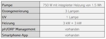 ASTRALPOOL Nordic Steel Bath Wasserbehandlung PRO+ – Bild 3