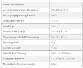 ZODIAC Poolroboter Voyager RE 4600 iQ – Bild 5