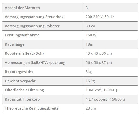 ZODIAC Poolroboter Voyager RE 4600 iQ – Bild 5