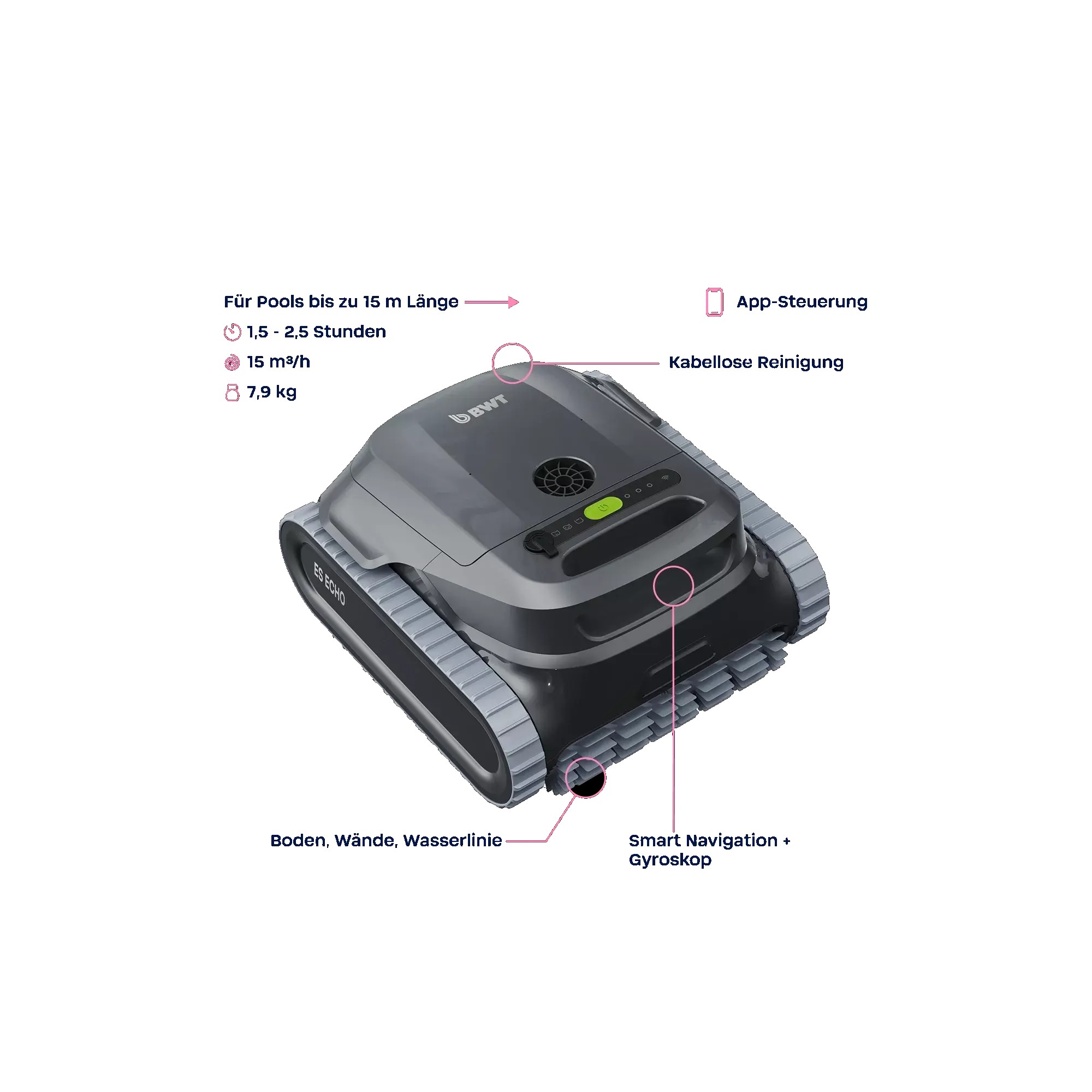 BWT Akku-Poolroboter ES Echo – Bild 3