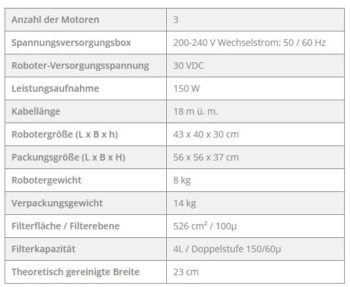 ZODIAC Poolroboter Voyager RE 4200 – Bild 4