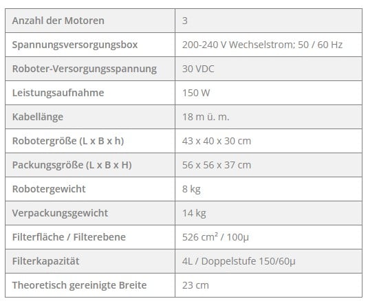ZODIAC Poolroboter Voyager RE 4200 – Bild 4