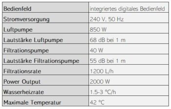NETSPA Whirlpool VITA 4 – Bild 9