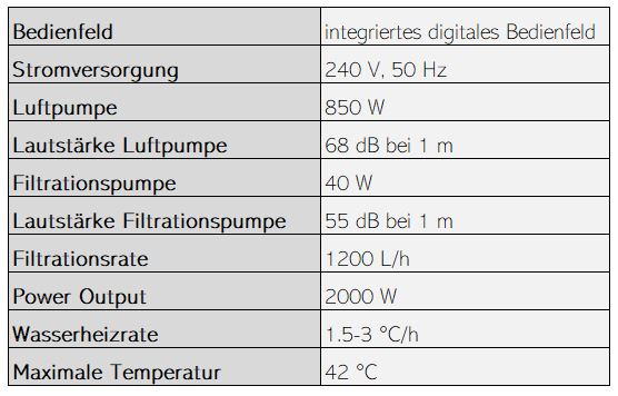 NETSPA Whirlpool VITA 4 – Bild 9