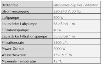 NETSPA Whirlpool VITA PREMIUM 6 – Bild 11