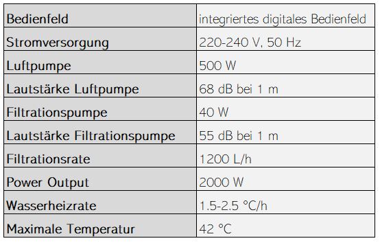 NETSPA Whirlpool VITA PREMIUM 6 – Bild 11