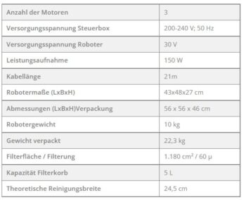 ZODIAC Poolroboter RA 6700 IQ Alpha - 4WD Allrad – Bild 8