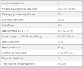 ZODIAC Poolroboter RA 6300 IQ Alpha - 4WD Allrad – Bild 13