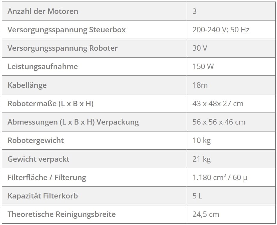 ZODIAC Poolroboter RA 6300 IQ Alpha - 4WD Allrad – Bild 13