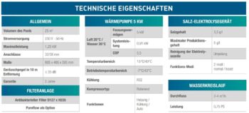 POOLEX Poolican Komplettanlage 4 in – Bild 20