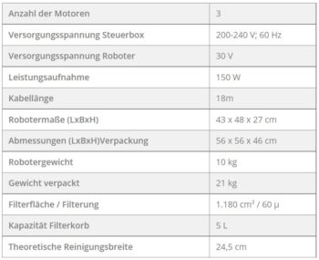 ZODIAC Poolroboter RA 6500 IQ Alpha - 4WD Allrad – Bild 14