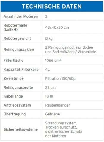 ZODIAC Poolroboter Voyager RE 4600 iQ – Bild 20