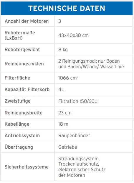ZODIAC Poolroboter Voyager RE 4600 iQ – Bild 20