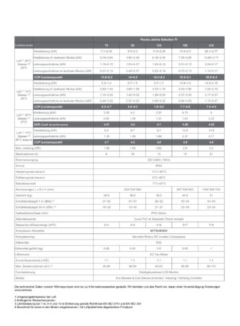 POOLEX Wärmepumpe Jetline selection Full Inverter – Bild 4