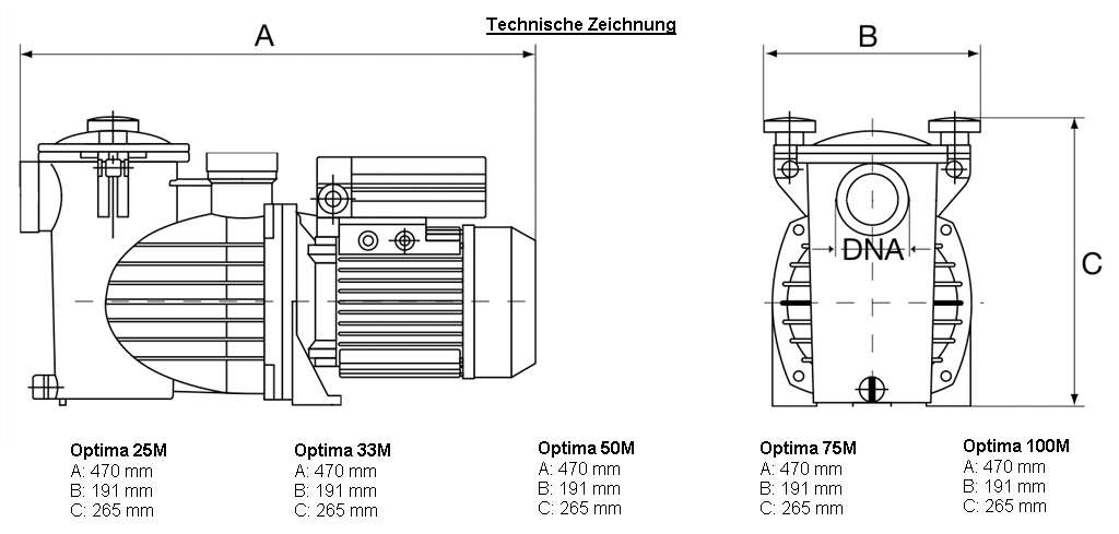 BEVO Schwimmbadpumpe, SACI Typ Optima – Bild 4