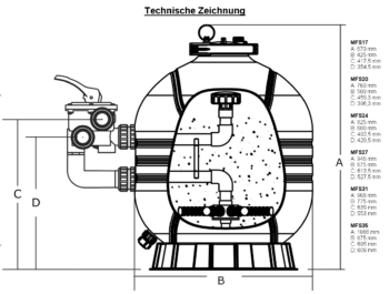 BEVO Sandfilter MEGA+ MFS side mount