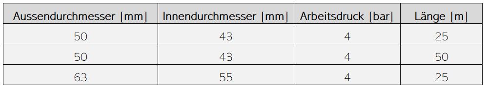 BEVO Schwimmbadschlauch, Typ Flexiclor – Bild 3