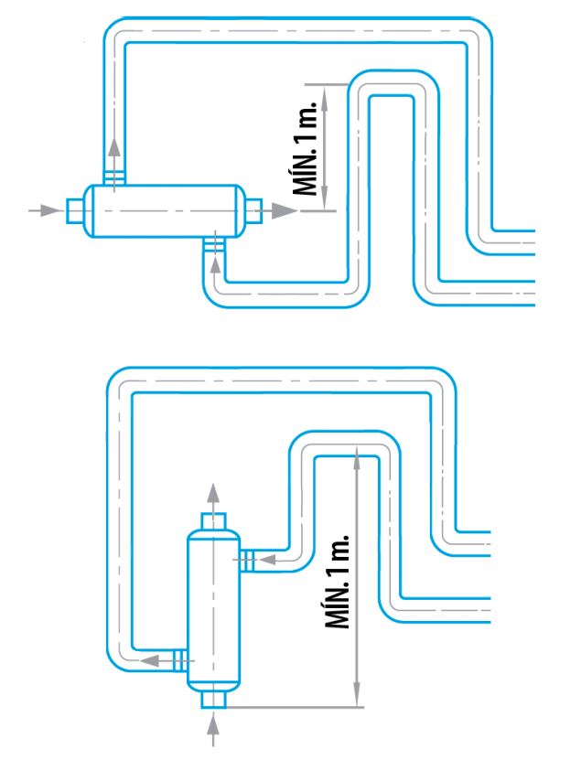 ASTRALPOOL Wärmetauscher WATERHEAT TITAN EVO – Bild 11