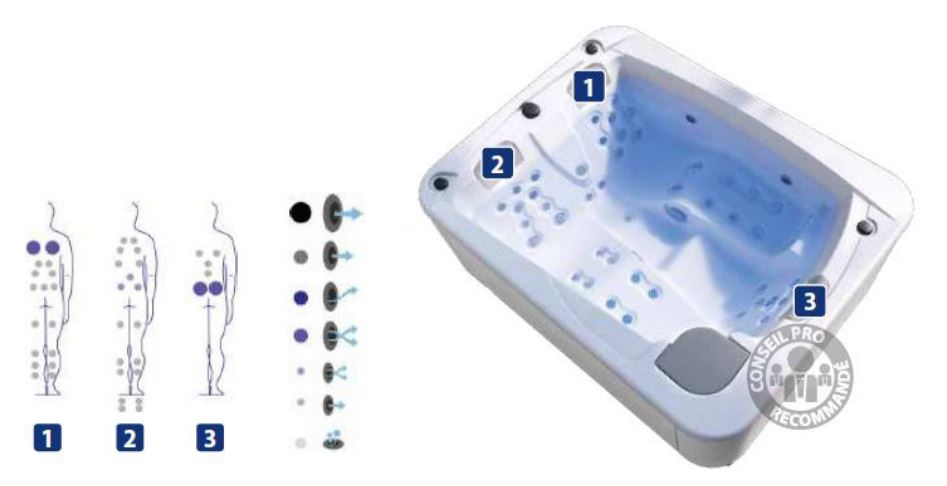 Whirlpool OceanDreams OCEAN 70 – Bild 7