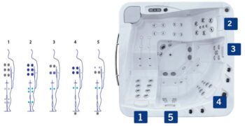 Whirlpool OceanDreams ATLANTIDA 70