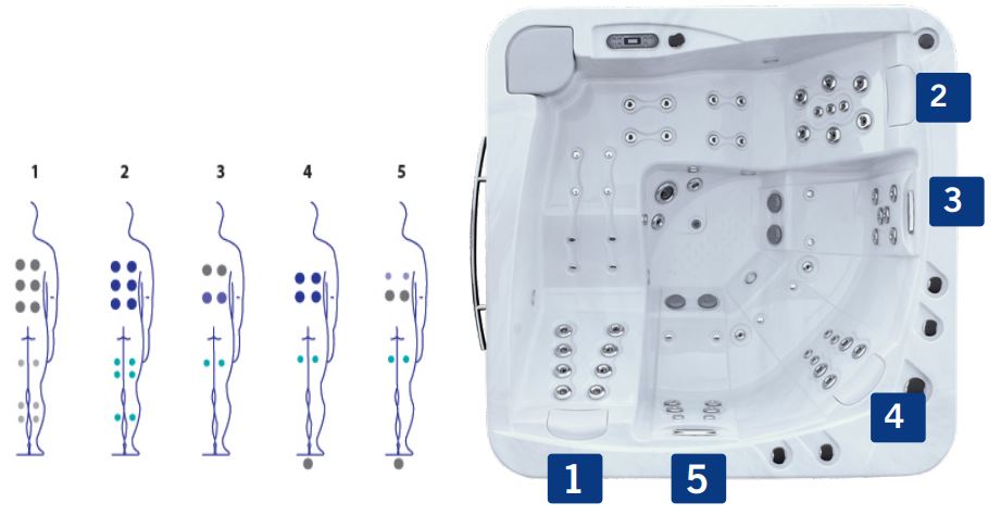 Whirlpool OceanDreams ATLANTIDA 70
