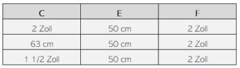 ASTRALPOOL Wanddurchführung PVC