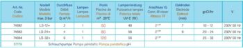 ASTRALPOOL UV-Desinfektion NEOLYSIS CONNECT