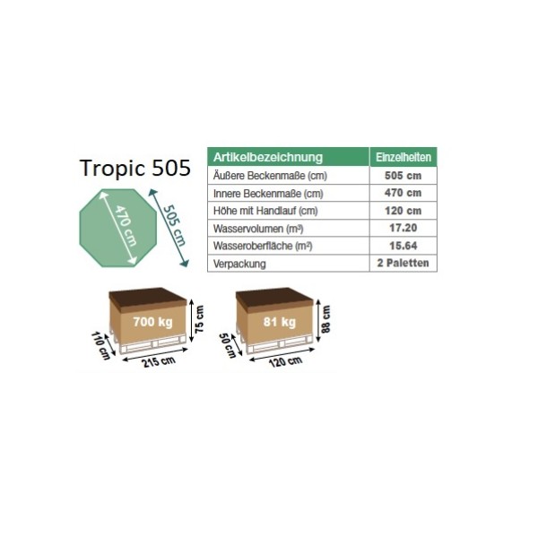 BWT Holzpool TROPIC Ø 5.05 HT: 120 – Bild 8
