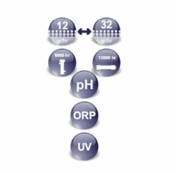 ASTRALPOOL UV-Desinfektion NEOLYSIS CONNECT