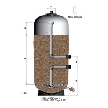 ASTRALPOOL Laminierter Filter ARTIC PLUS – Bild 5