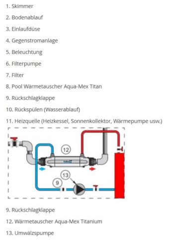 PAHLÉN Wärmetauscher AQUA-MEX Titanium – Bild 6