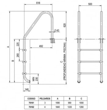 ASTRALPOOL Einbauleiter mit Plascoat® Technologie – Bild 3