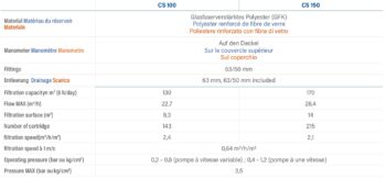 ZODIAC Filter CS – Bild 7