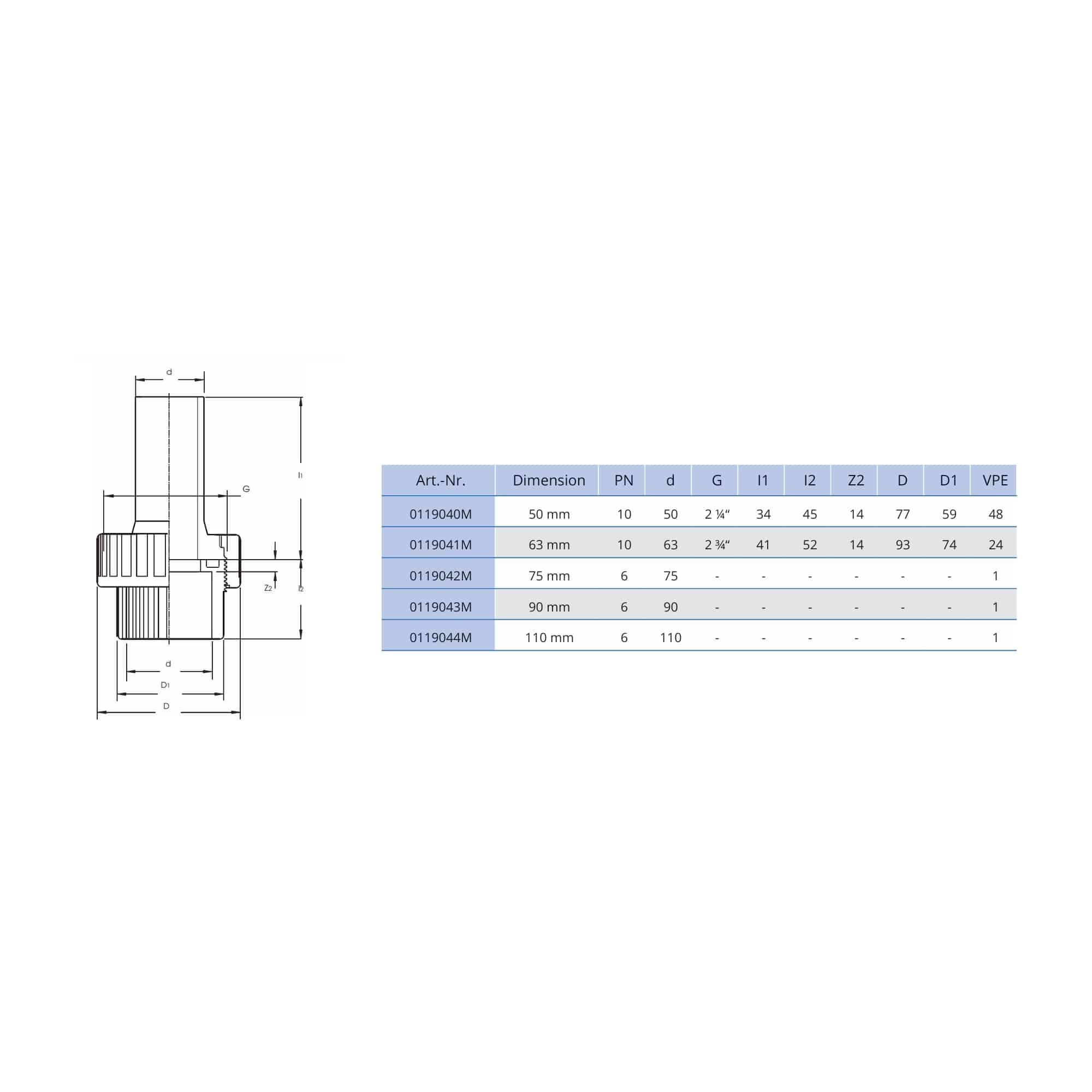 MAITEC PVC/PE Übergangsverschraubung PVC zu PE Geberit – Bild 4