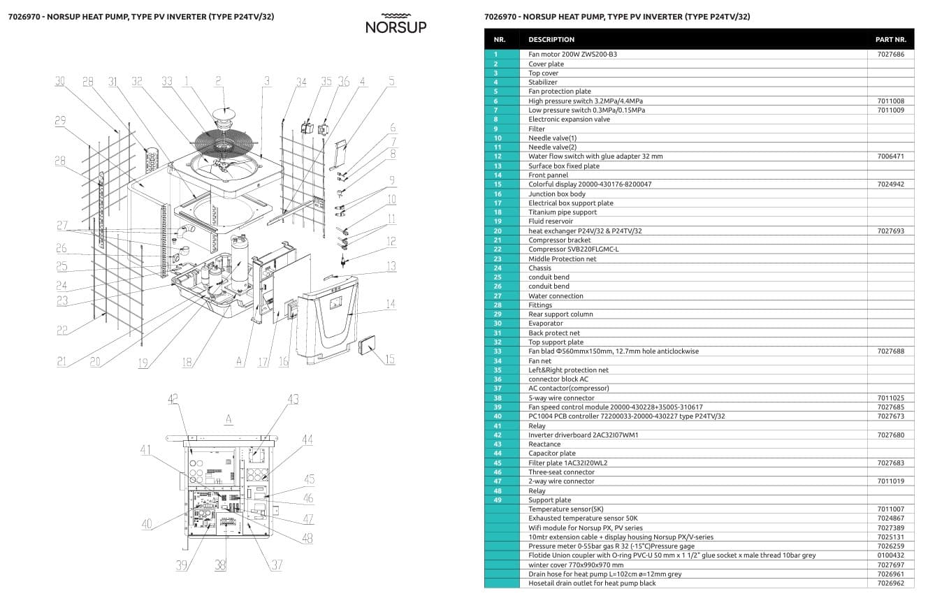 NORSUP Wärmepumpe Inverter, Typ PV Oben – Bild 6