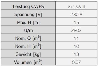 ASTRALPOOL Pumpe VICTORIA Plus Silent – Bild 10