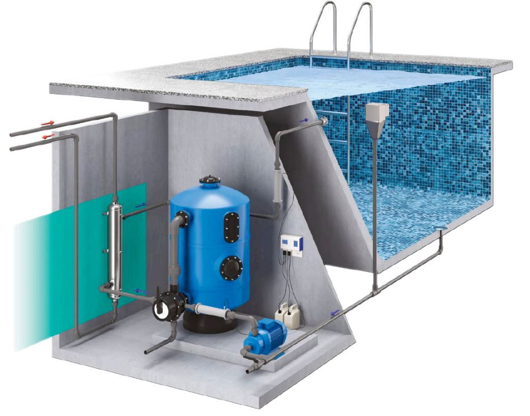 ASTRALPOOL Wärmetauscher WATERHEAT TITAN EVO – Bild 12